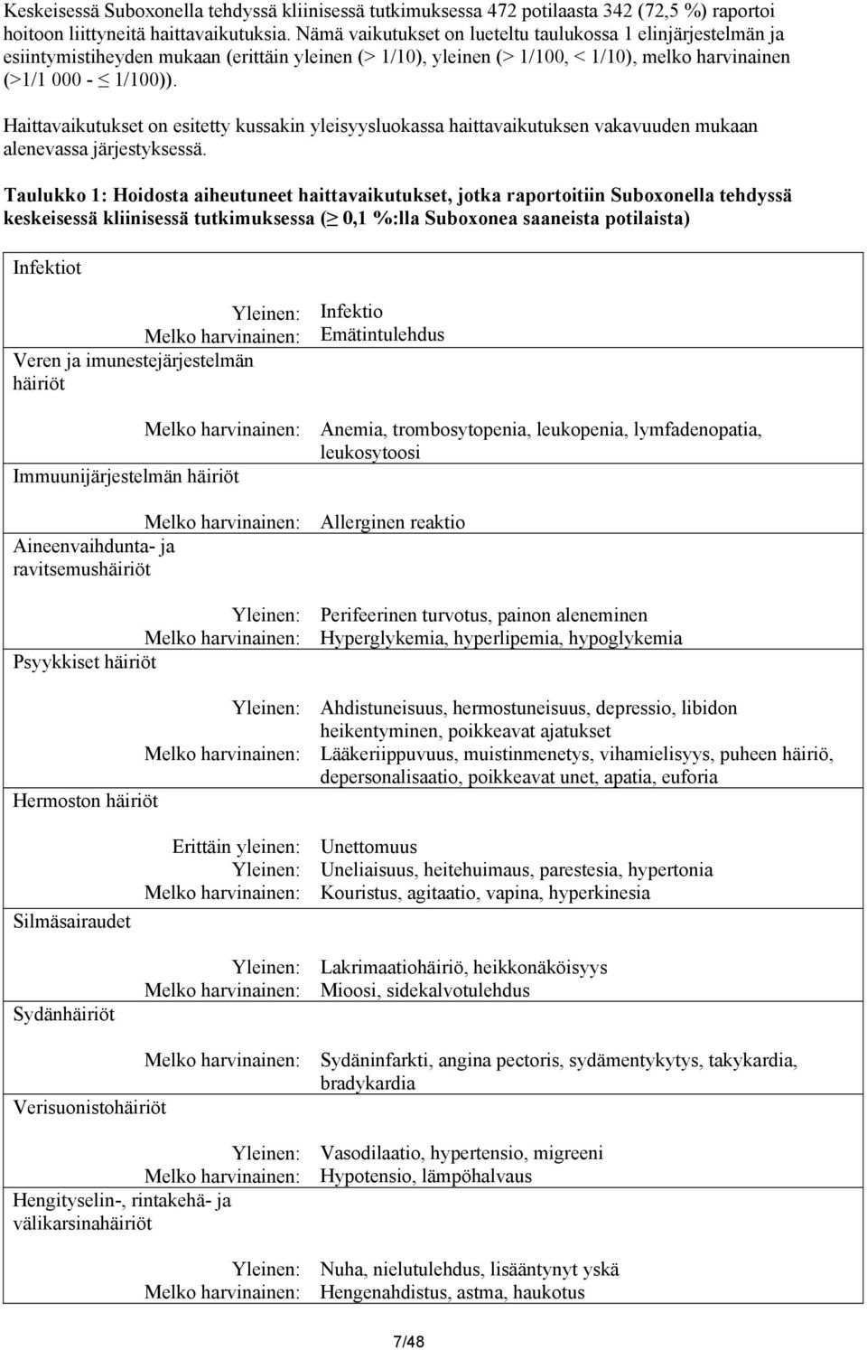 Haittavaikutukset on esitetty kussakin yleisyysluokassa haittavaikutuksen vakavuuden mukaan alenevassa järjestyksessä.