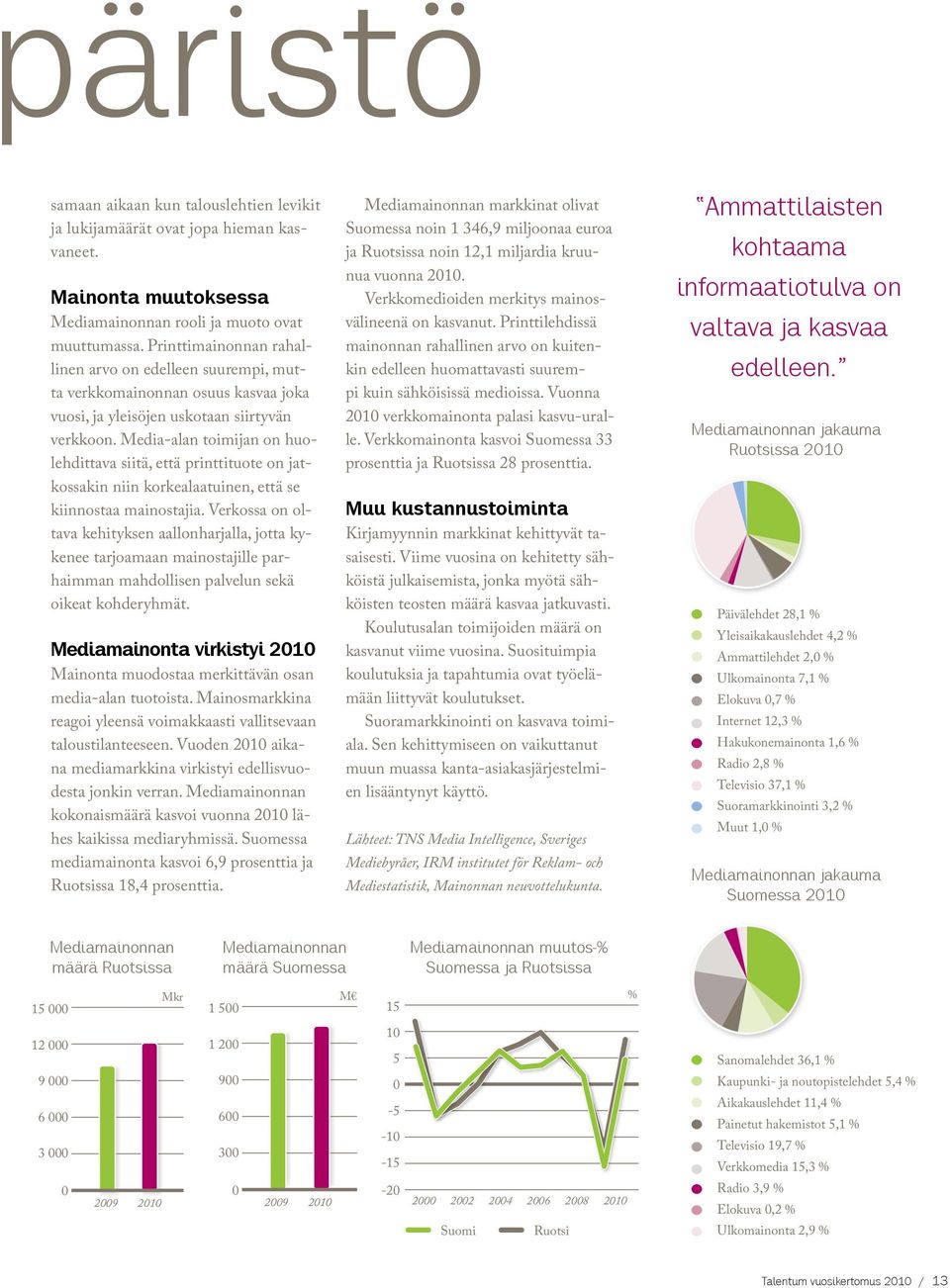 Media-alan toimijan on huolehdittava siitä, että printtituote on jatkossakin niin korkealaatuinen, että se kiinnostaa mainostajia.