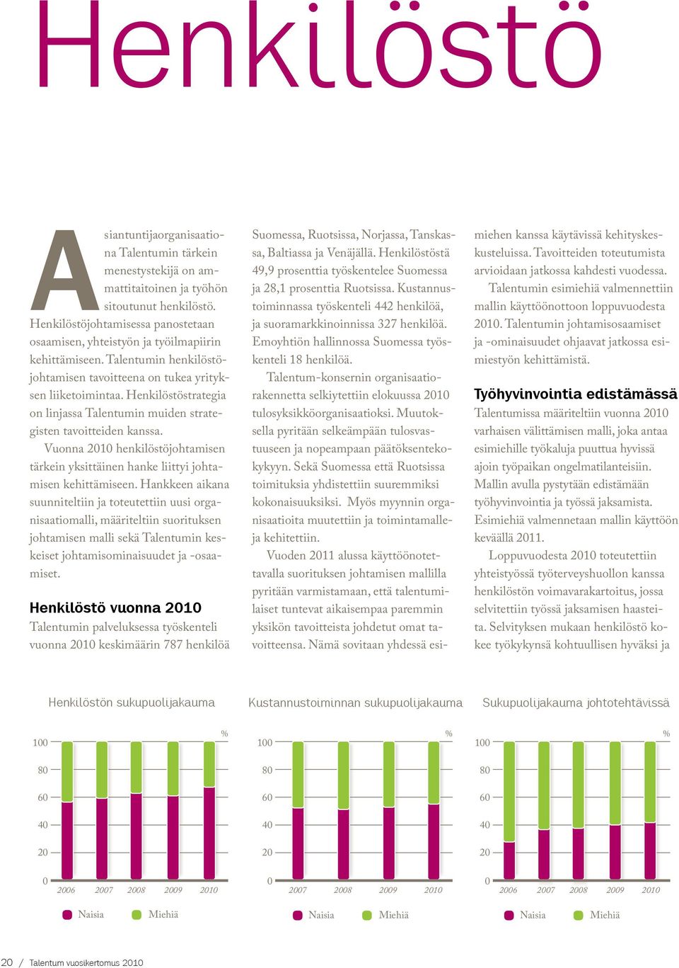 Henkilöstöstrategia on linjassa Talentumin muiden strategisten tavoitteiden kanssa. Vuonna 2010 henkilöstöjohtamisen tärkein yksittäinen hanke liittyi johtamisen kehittämiseen.