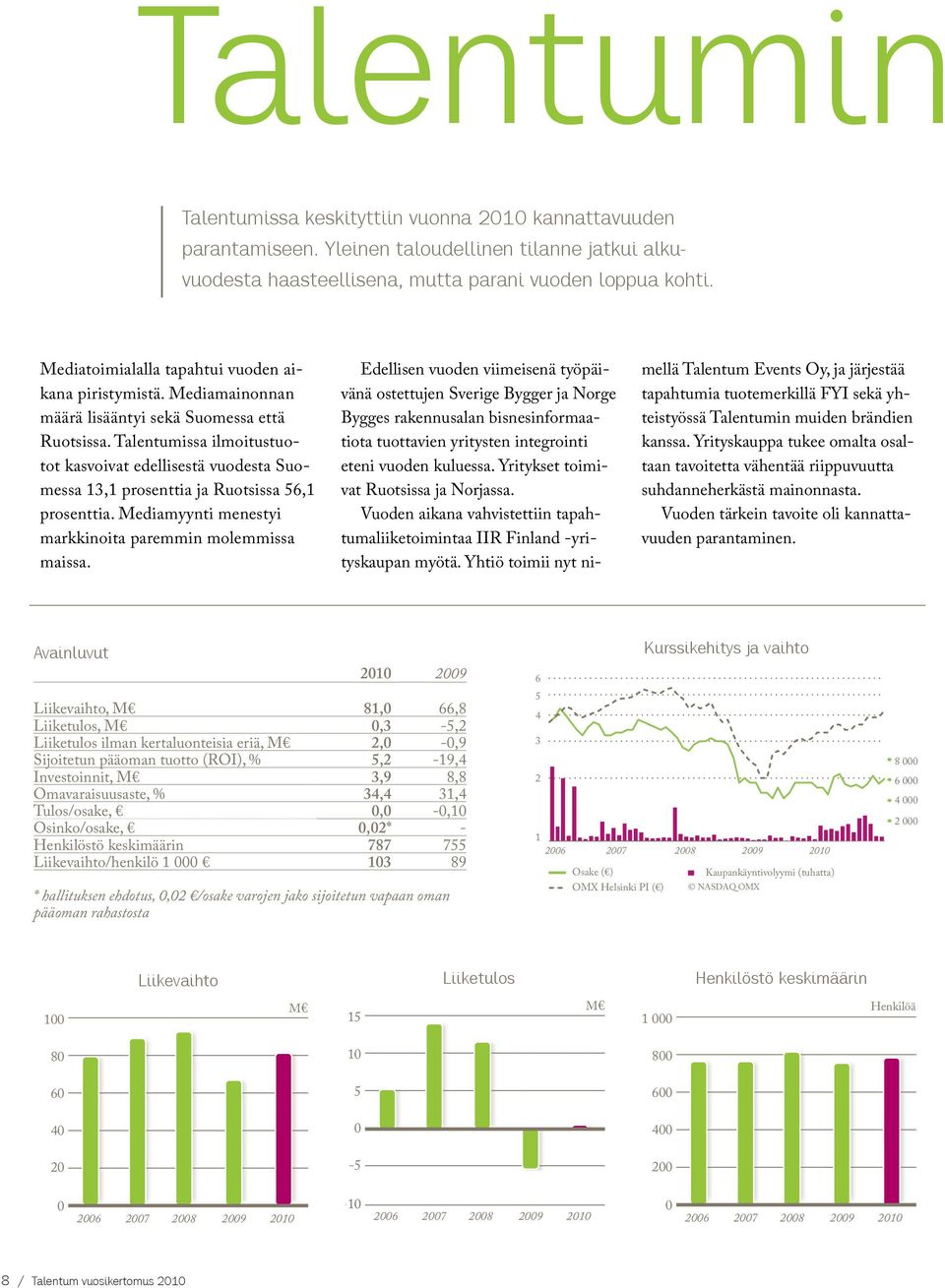 Talentumissa ilmoitustuotot kasvoivat edellisestä vuodesta Suomessa 13,1 prosenttia ja Ruotsissa 56,1 prosenttia. Mediamyynti menestyi markkinoita paremmin molemmissa maissa.