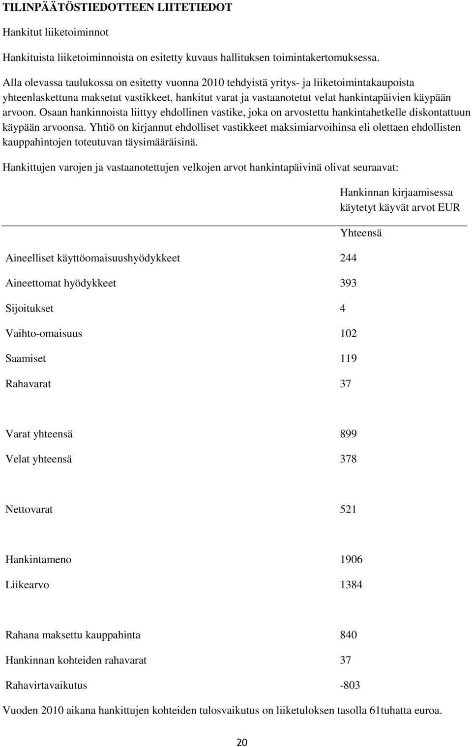 Osaan hankinnoista liittyy ehdollinen vastike, joka on arvostettu hankintahetkelle diskontattuun käypään arvoonsa.