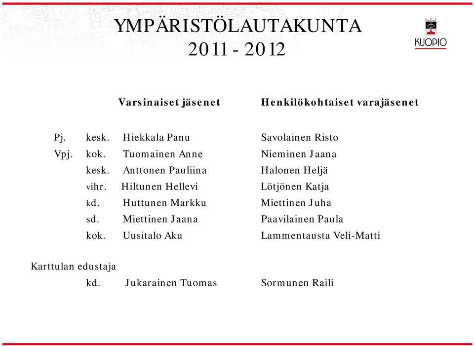 Hiltunen Hellevi Lötjönen Katja kd. Huttunen Markku Miettinen Juha sd.