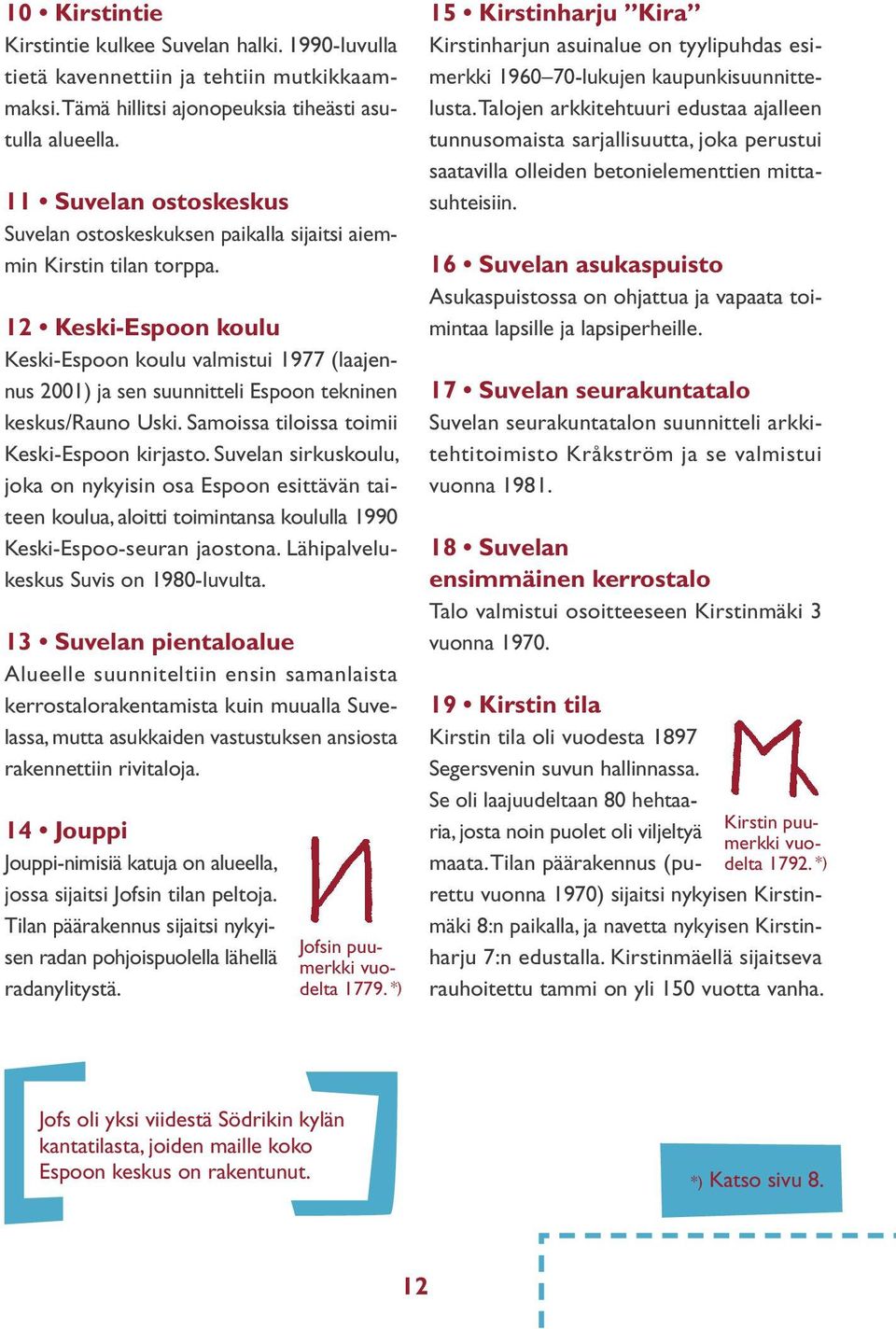 12 Keski-Espoon koulu Keski-Espoon koulu valmistui 1977 (laajennus 2001) ja sen suunnitteli Espoon tekninen keskus/rauno Uski. Samoissa tiloissa toimii Keski-Espoon kirjasto.