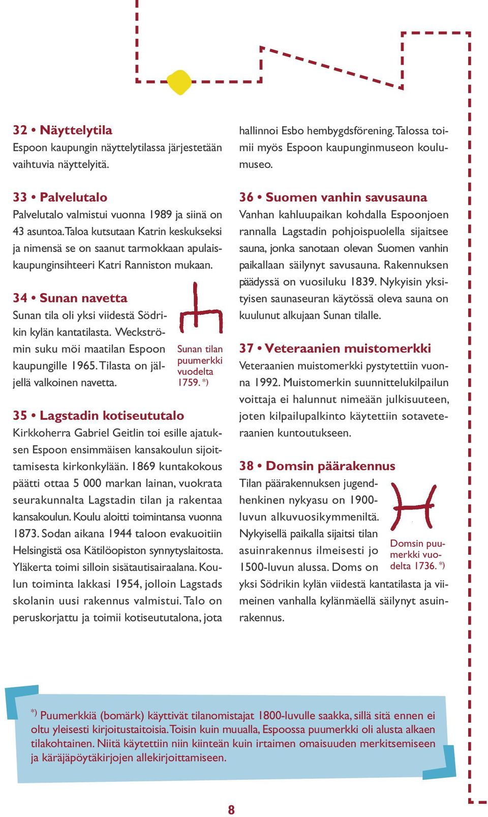 Weckströmin suku möi maatilan Espoon kaupungille 1965. Tilasta on jäljellä valkoinen navetta. Sunan tilan puumerkki vuodelta 1759.