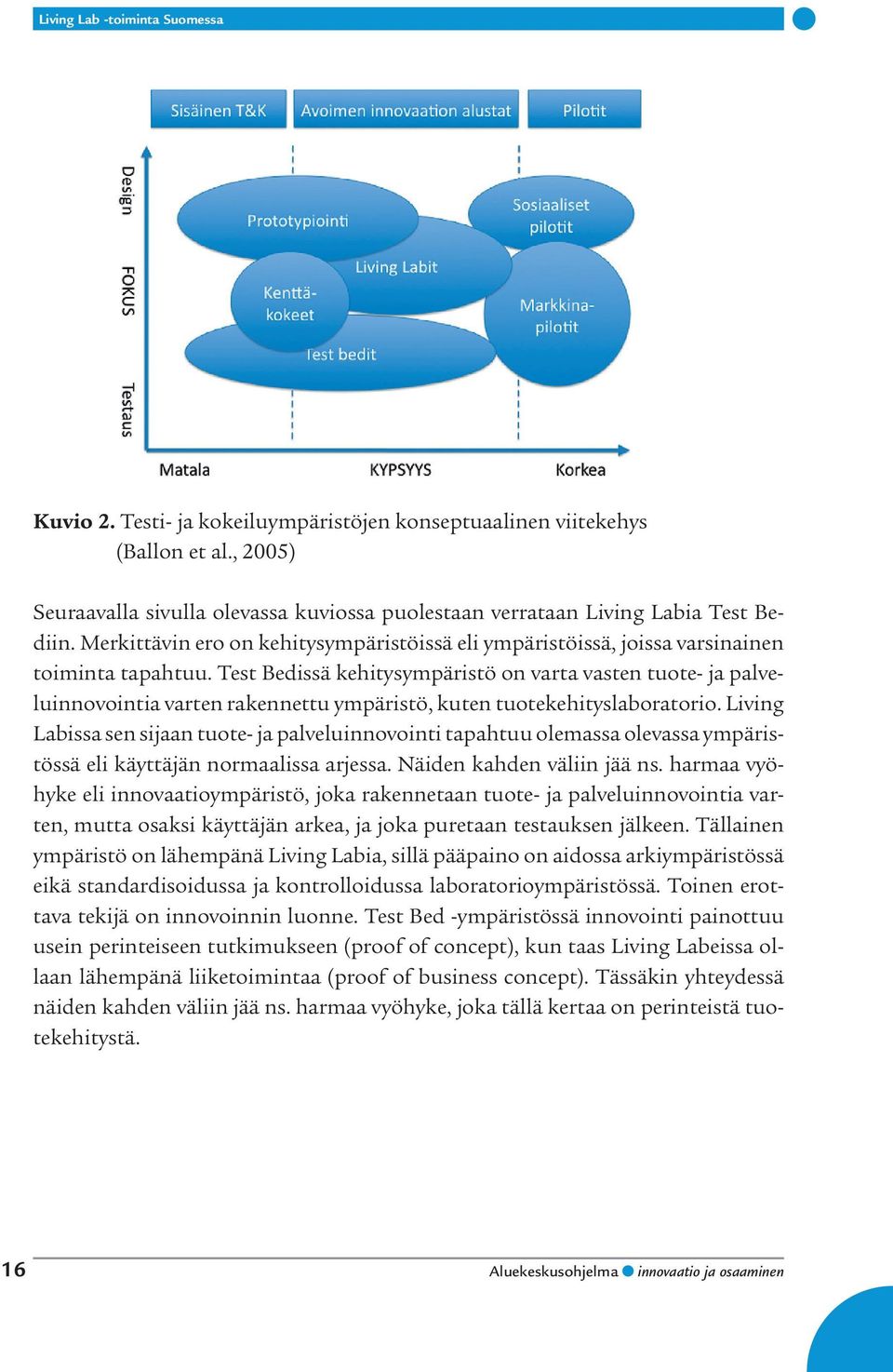 Test Bedissä kehitysympäristö on varta vasten tuote- ja palveluinnovointia varten rakennettu ympäristö, kuten tuotekehityslaboratorio.