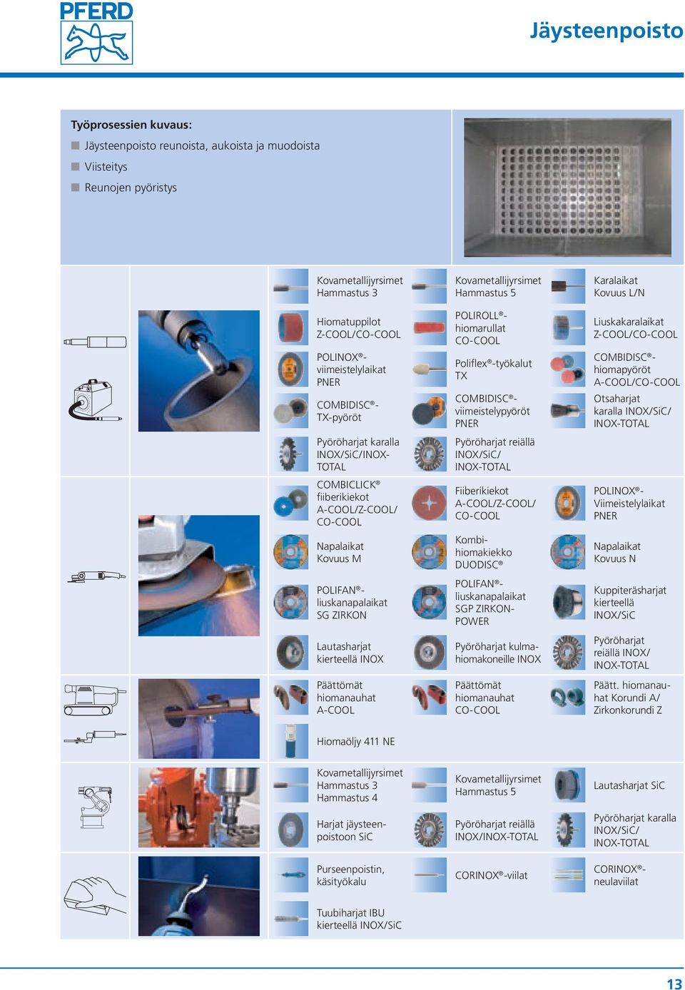 Päättömät hiomanauhat A-COOL Kovametallijyrsimet Hammastus 5 POLIROLL - hiomarullat CO-COOL Poliflex -työkalut TX COMBIDISC - viimeistelypyöröt Pyöröharjat reiällä INOX/SiC/ INOX-TOTAL Fiiberikiekot