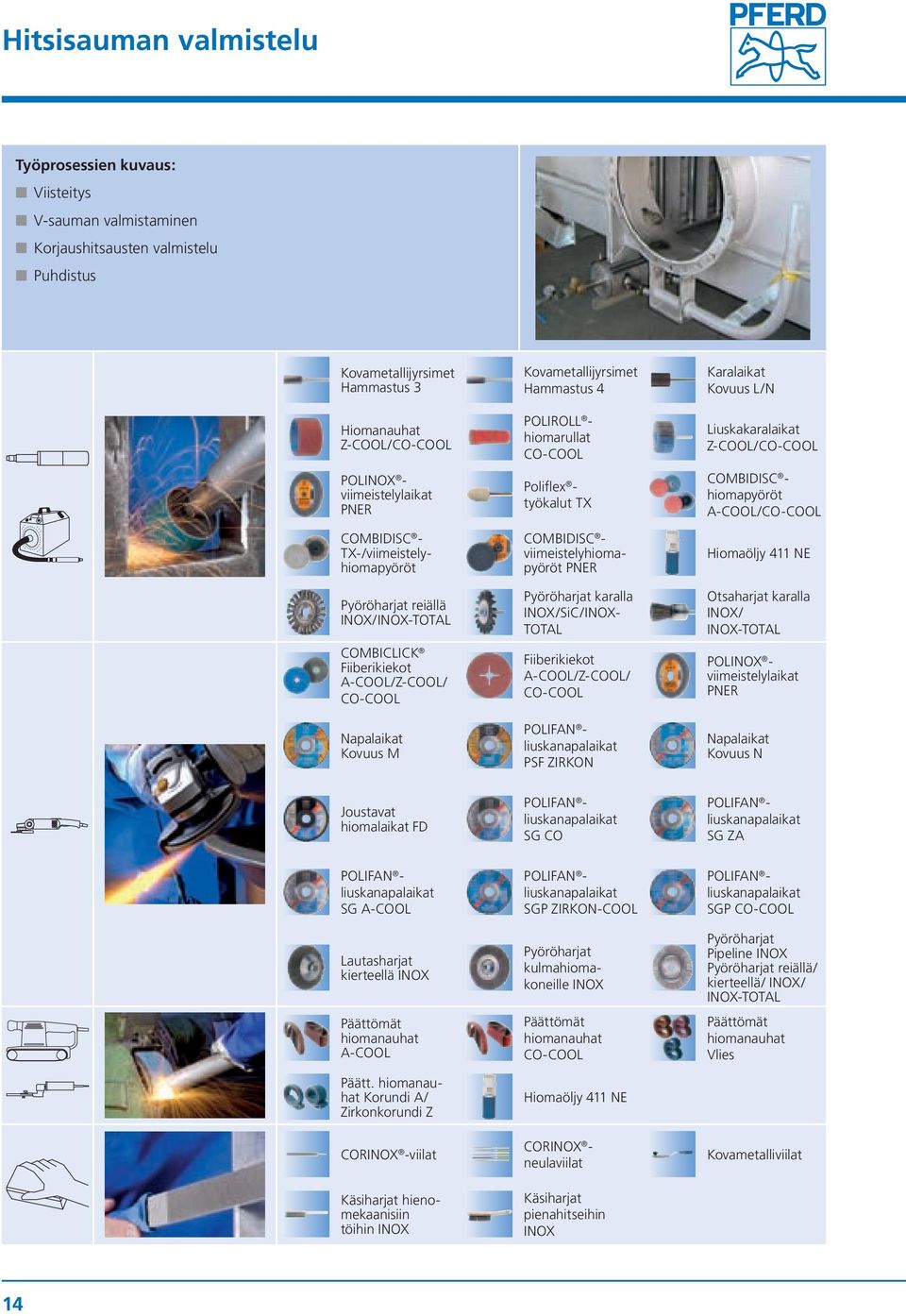 CO-COOL Poliflex - työkalut TX COMBIDISC - viimeistelyhiomapyöröt Pyöröharjat karalla INOX/SiC/INOX- TOTAL Fiiberikiekot A-COOL/Z-COOL/ CO-COOL POLIFAN - liuskanapalaikat PSF ZIRKON Karalaikat Kovuus