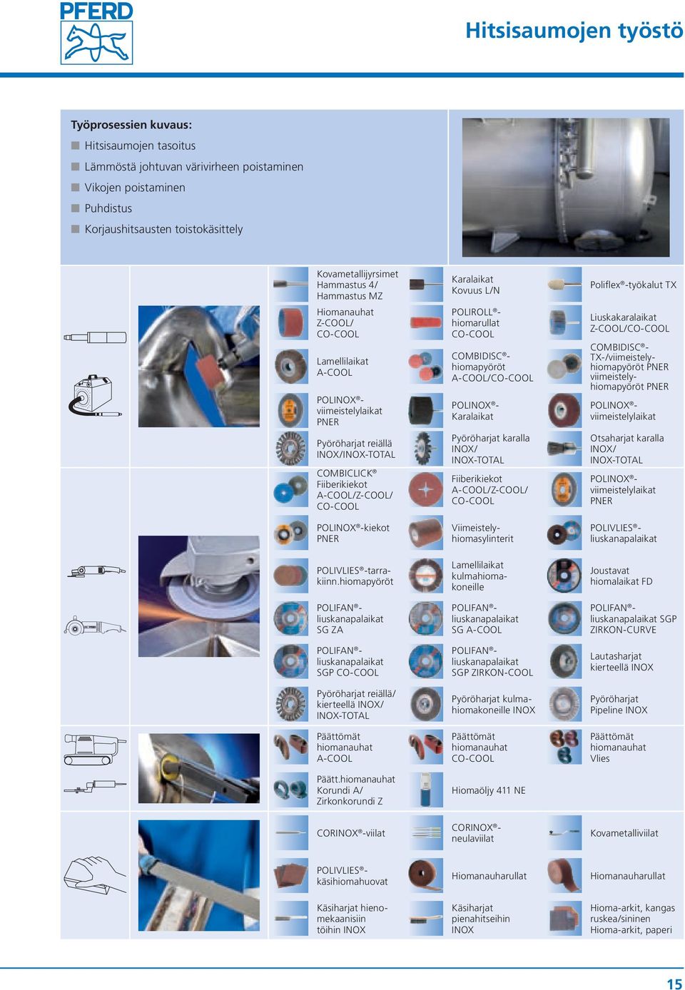 -tarrakiinn.hiomapyöröt POLIFAN - liuskanapalaikat SG ZA POLIFAN - liuskanapalaikat SGP CO-COOL Pyöröharjat reiällä/ kierteellä INOX/ INOX-TOTAL Päättömät hiomanauhat A-COOL Päätt.