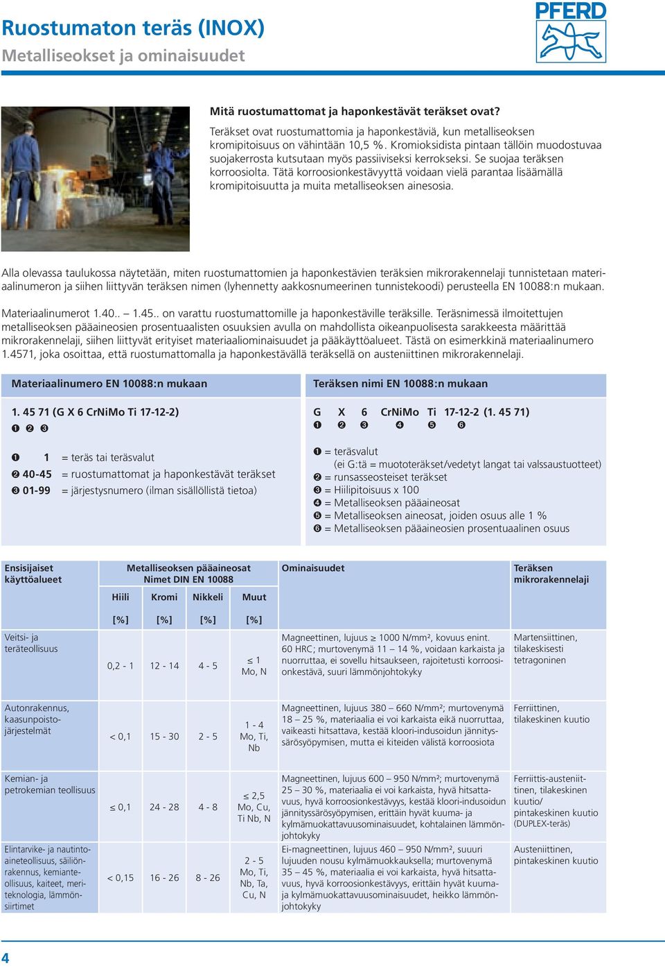 Se suojaa teräksen korroosiolta. Tätä korroosionkestävyyttä voidaan vielä parantaa lisäämällä kromipitoisuutta ja muita metalliseoksen ainesosia.