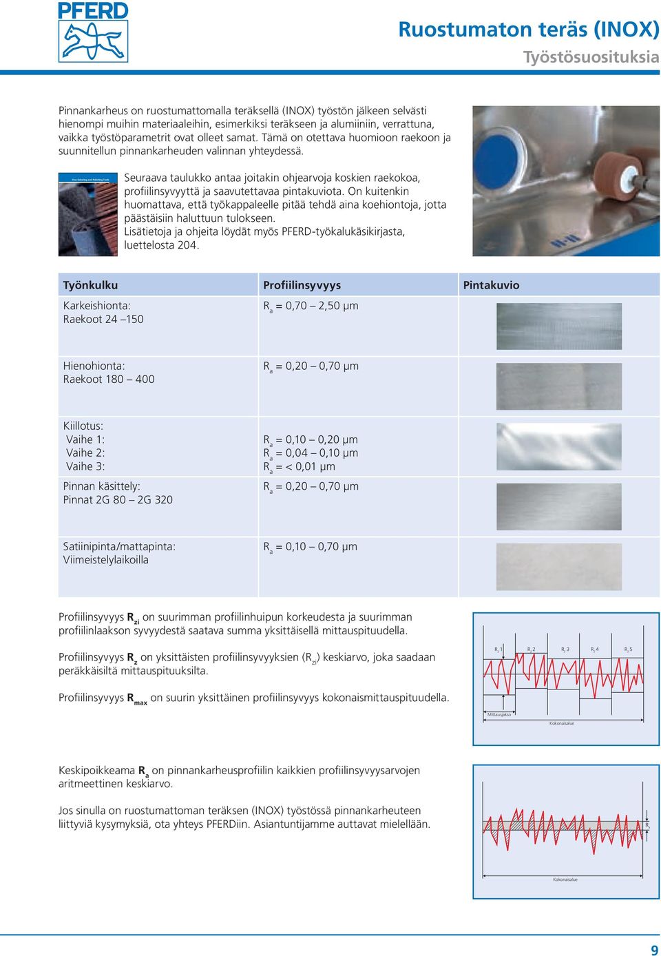 Fine Grinding and Polishing Tools Seuraava taulukko antaa joitakin ohjearvoja koskien raekokoa, 204 profiilinsyvyyttä ja saavutettavaa pintakuviota.