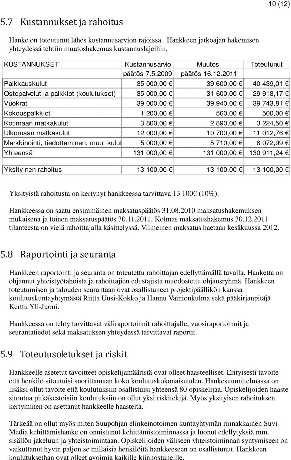 2011 Palkkauskulut 35 000,00 39 600,00 40 439,01 Ostopalvelut ja palkkiot (koulutukset) 35 000,00 31 600,00 29 918,17 Vuokrat 39 000,00 39 940,00 39 743,81 Kokouspalkkiot 1 200,00 560,00 500,00