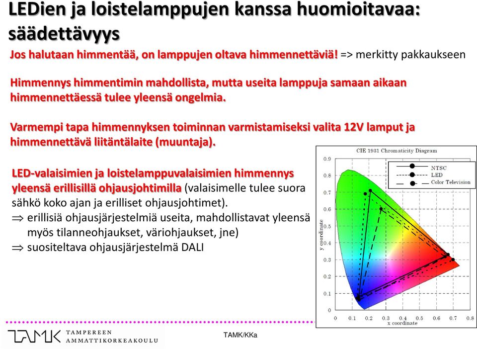 Varmempi tapa himmennyksen toiminnan varmistamiseksi valita 12V lamput ja himmennettävä liitäntälaite (muuntaja).