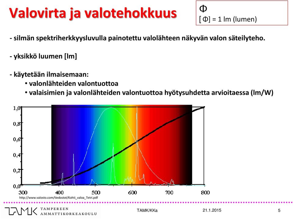 - yksikkö luumen [lm] - käytetään ilmaisemaan: valonlähteiden valontuottoa valaisimien ja