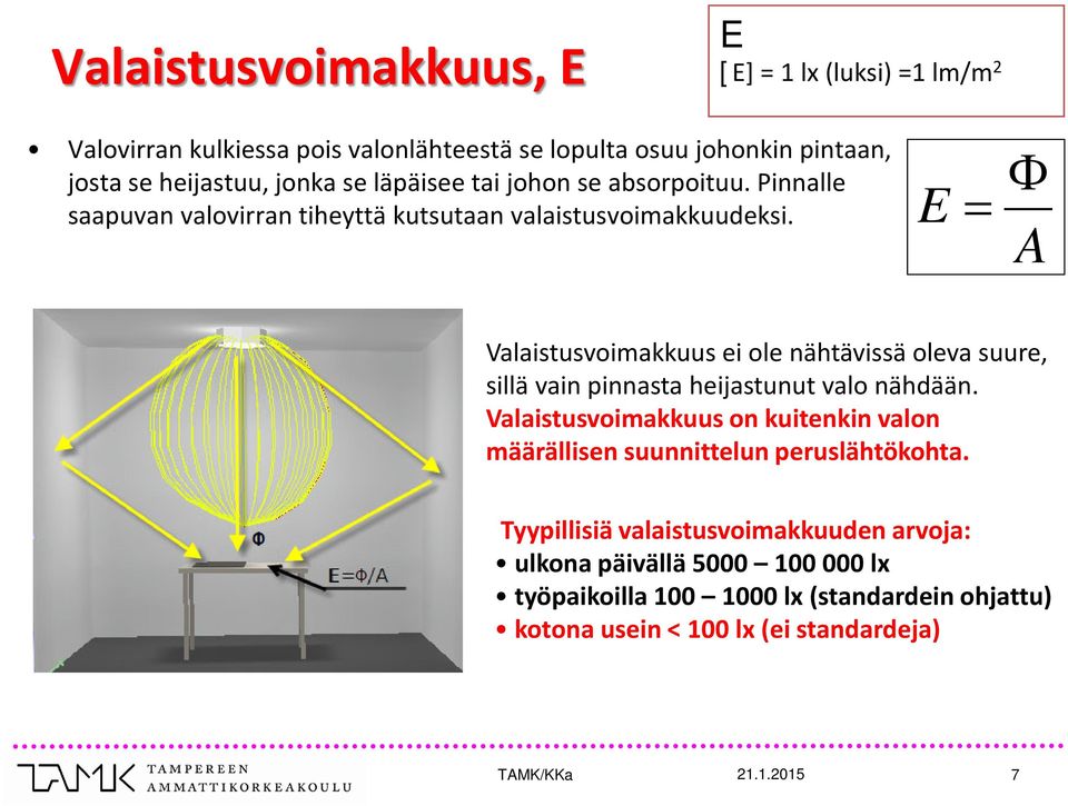 E = Φ A Valaistusvoimakkuus ei ole nähtävissä oleva suure, sillä vain pinnasta heijastunut valo nähdään.