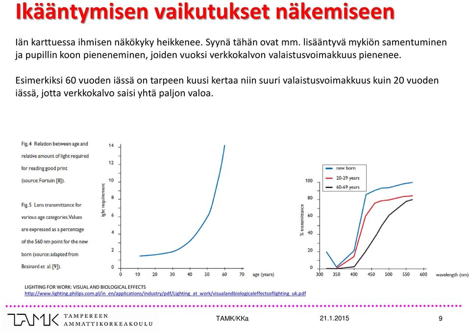 Esimerkiksi 60 vuoden iässä on tarpeen kuusi kertaa niin suuri valaistusvoimakkuus kuin 20 vuoden iässä, jotta verkkokalvo saisi yhtä paljon