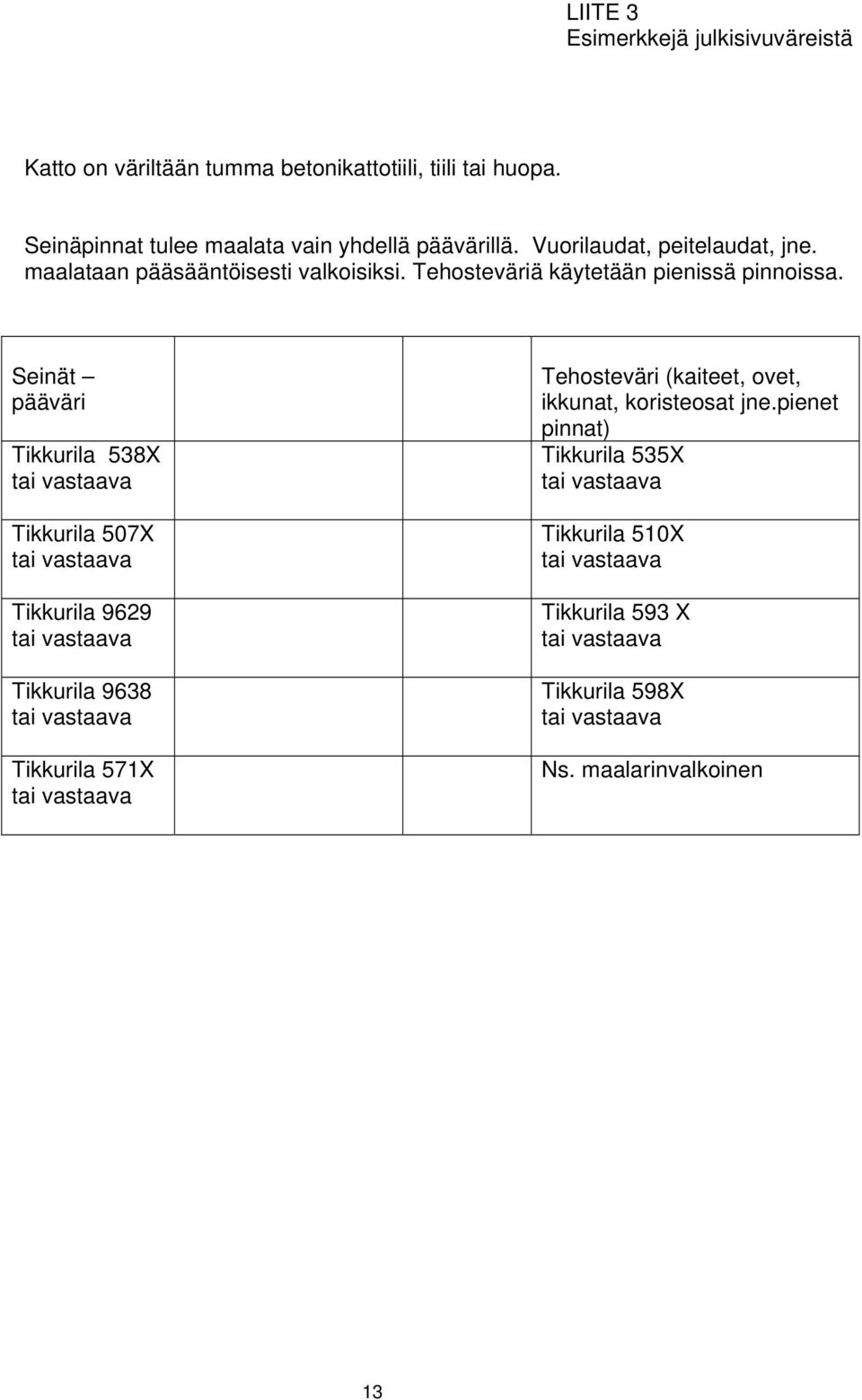 Tehosteväriä käytetään pienissä pinnoissa.