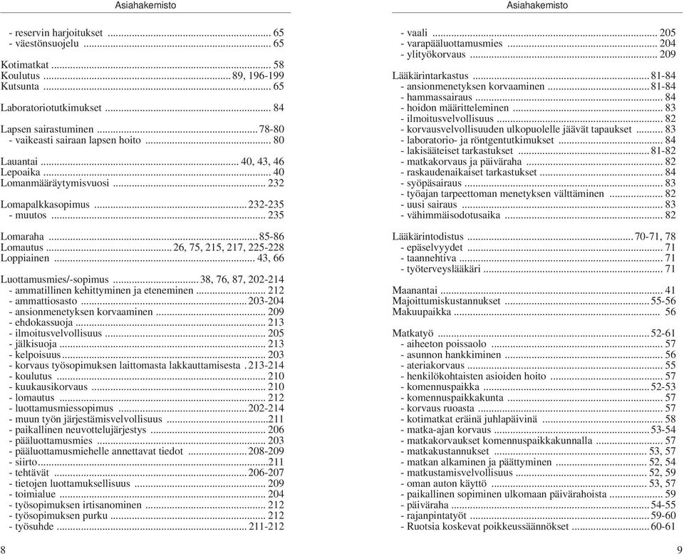 ..26, 75, 215, 217, 225-228 Loppiainen... 43, 66 Luottamusmies/-sopimus...38, 76, 87, 202-214 - ammatillinen kehittyminen ja eteneminen... 212 - ammattiosasto...203-204 - ansionmenetyksen korvaaminen.