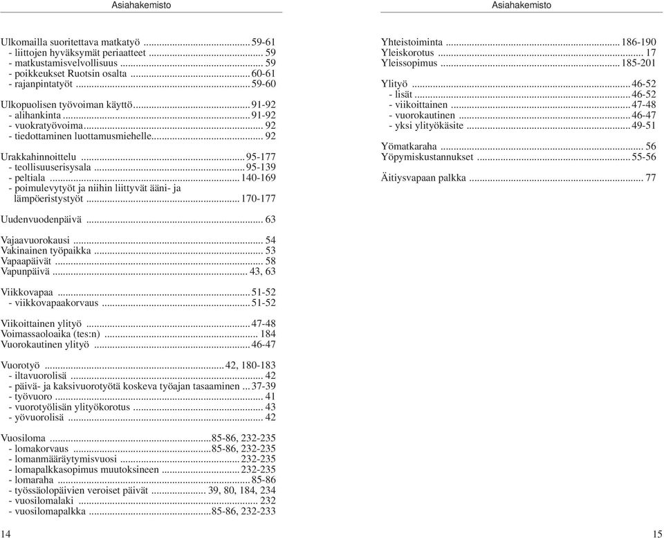 ..140-169 - poimulevytyöt ja niihin liittyvät ääni- ja lämpöeristystyöt...170-177 Yhteistoiminta...186-190 Yleiskorotus... 17 Yleissopimus...185-201 Ylityö...46-52 - lisät...46-52 - viikoittainen.