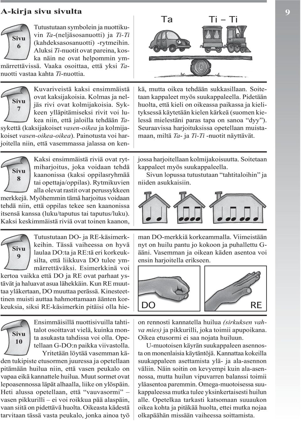 Rytmikuvien alla olevat rastit ovat perussykkeen merkkejä. Myöhemmin tämä harjoitus voidaan tehdä niin, että oppilas tekee sen kaanonissa itsensä kanssa (luku/taputus tai taputus/luku).