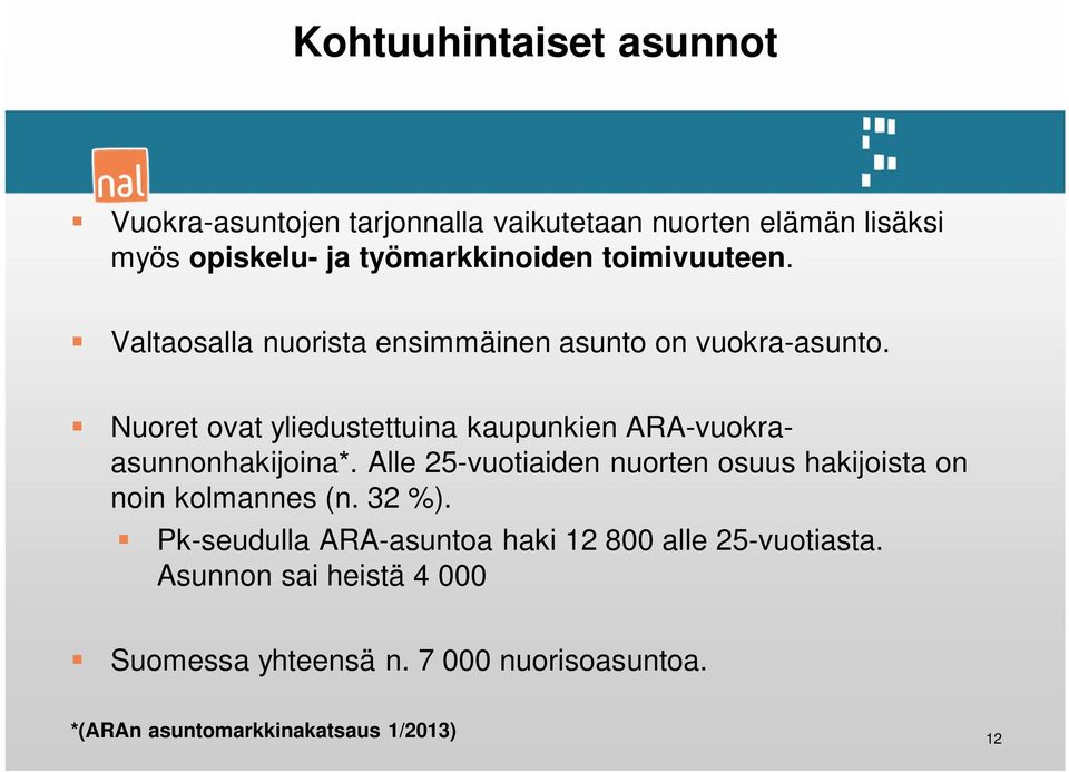 Nuoret ovat yliedustettuina kaupunkien ARA-vuokraasunnonhakijoina*.