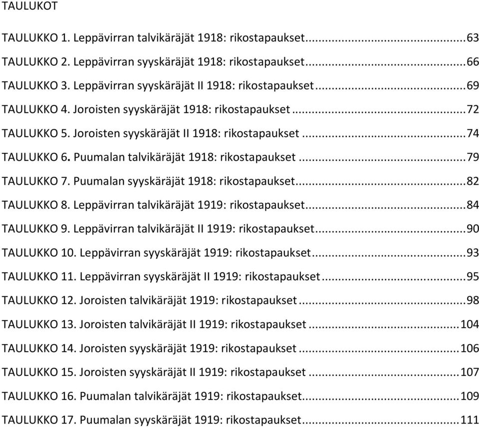 .. 79 TAULUKKO 7. Puumalan syyskäräjät 1918: rikostapaukset... 82 TAULUKKO 8. Leppävirran talvikäräjät 1919: rikostapaukset... 84 TAULUKKO 9. Leppävirran talvikäräjät II 1919: rikostapaukset.