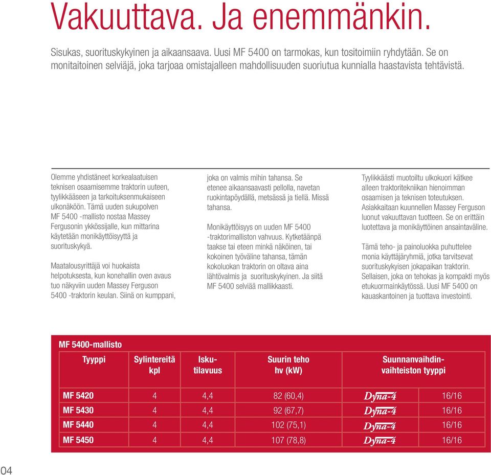 Olemme yhdistäneet korkealaatuisen teknisen osaamisemme traktorin uuteen, tyylikkääseen ja tarkoituksenmukaiseen ulkonäköön.