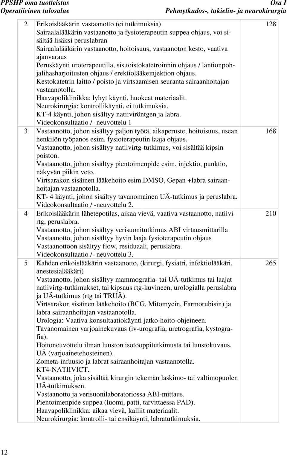 toistokatetroinnin ohjaus / lantionpohjalihasharjoitusten ohjaus / erektiolääkeinjektion ohjaus. Kestokatetrin laitto / poisto ja virtsaamisen seuranta sairaanhoitajan vastaanotolla.