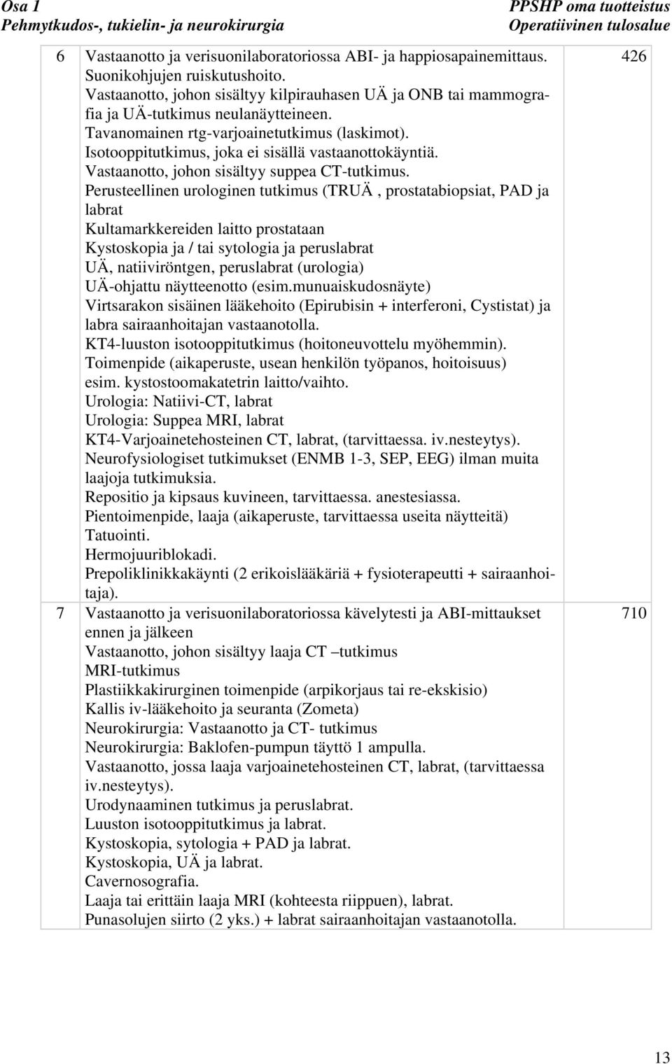 Isotooppitutkimus, joka ei sisällä vastaanottokäyntiä. Vastaanotto, johon sisältyy suppea CT-tutkimus.