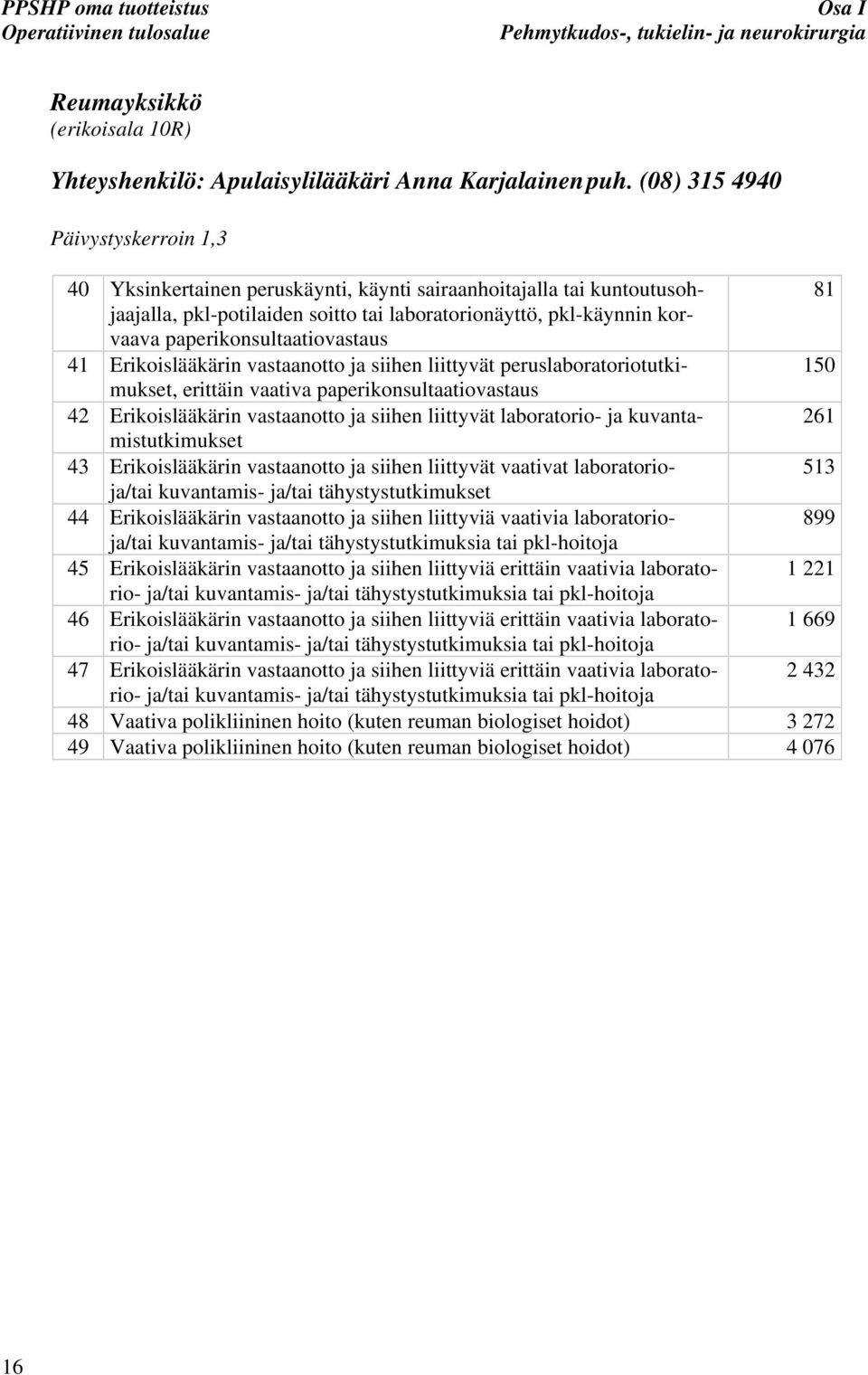 paperikonsultaatiovastaus 41 Erikoislääkärin vastaanotto ja siihen liittyvät peruslaboratoriotutkimukset, erittäin vaativa paperikonsultaatiovastaus 150 42 Erikoislääkärin vastaanotto ja siihen