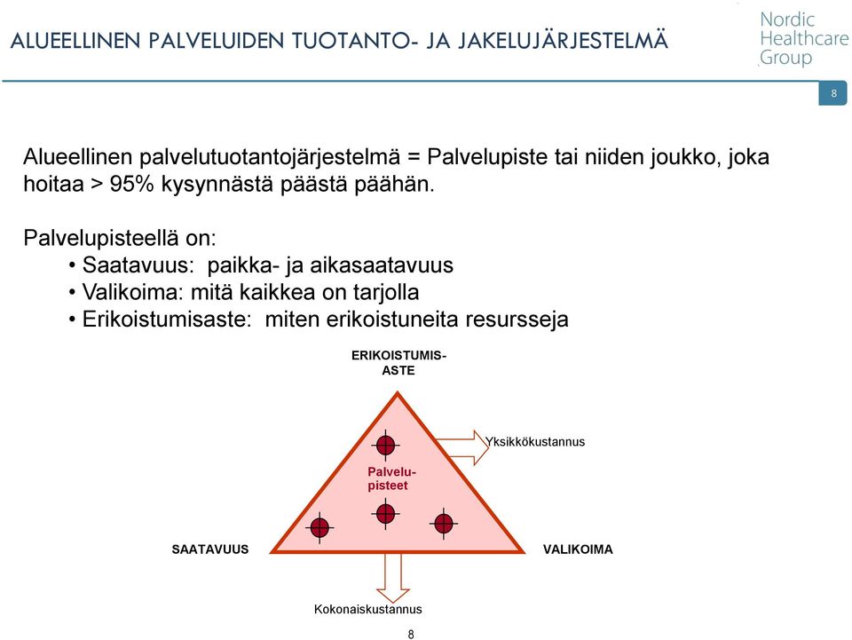 Palvelupisteellä on: Saatavuus: paikka- ja aikasaatavuus Valikoima: mitä kaikkea on tarjolla