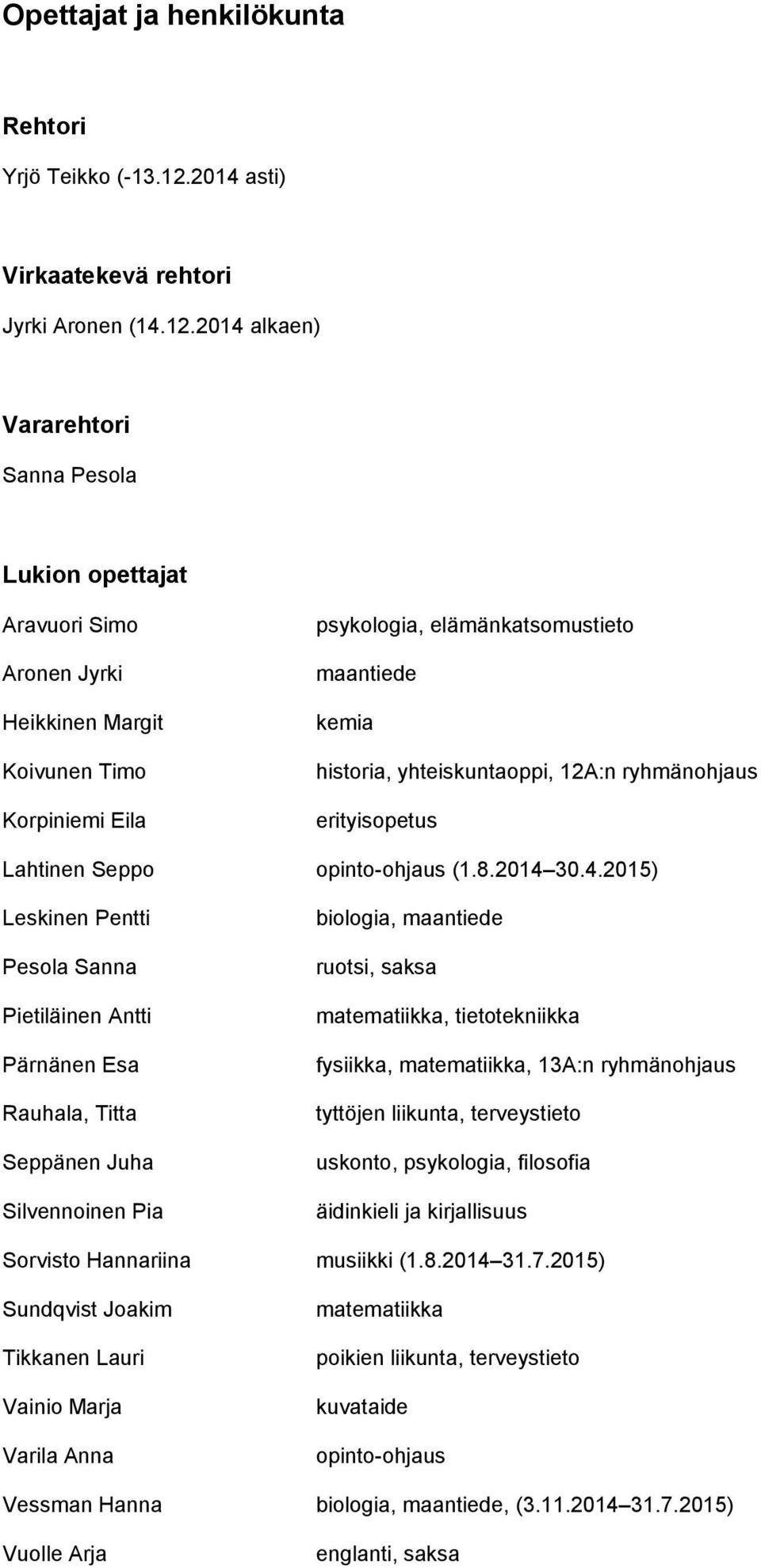 2014 alkaen) Vararehtori Sanna Pesola Lukion opettajat Aravuori Simo Aronen Jyrki Heikkinen Margit Koivunen Timo Korpiniemi Eila psykologia, elämänkatsomustieto maantiede kemia historia,