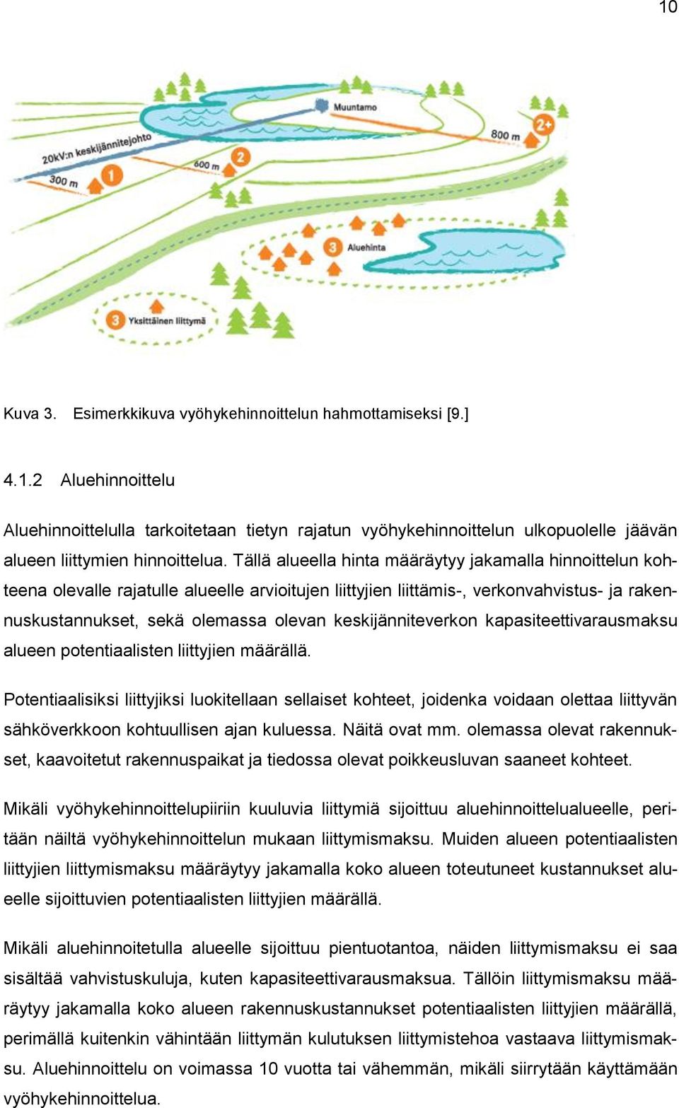 keskijänniteverkon kapasiteettivarausmaksu alueen potentiaalisten liittyjien määrällä.