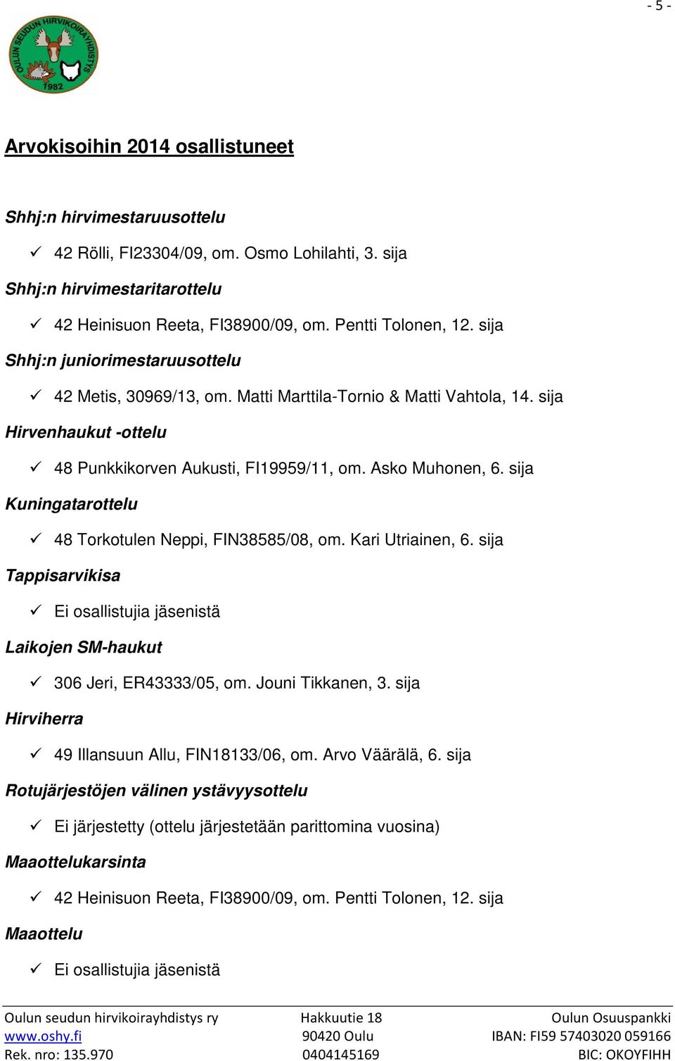 sija Kuningatarottelu 48 Torkotulen Neppi, FIN38585/08, om. Kari Utriainen, 6. sija Tappisarvikisa Ei osallistujia jäsenistä Laikojen SM-haukut 306 Jeri, ER43333/05, om. Jouni Tikkanen, 3.