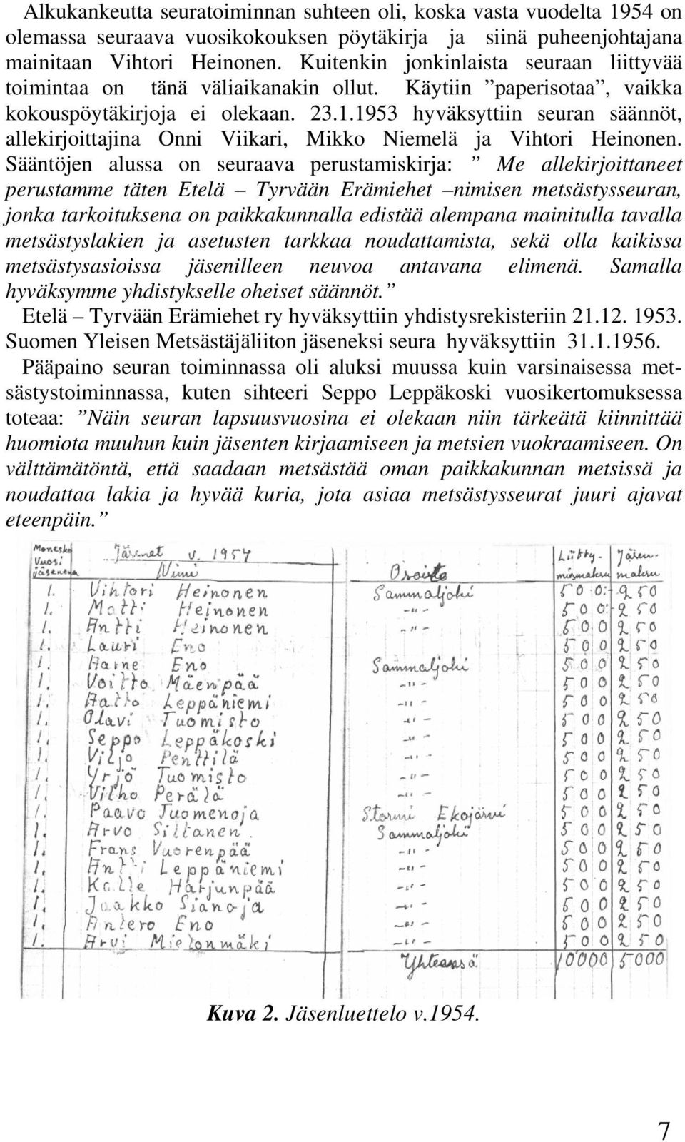 1953 hyväksyttiin seuran säännöt, allekirjoittajina Onni Viikari, Mikko Niemelä ja Vihtori Heinonen.