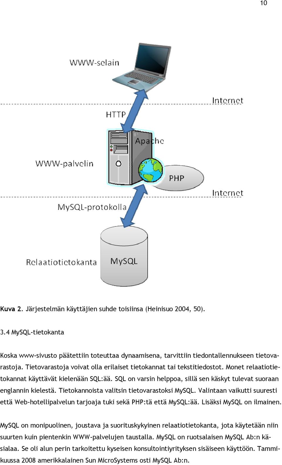 Tietokannoista valitsin tietovarastoksi MySQL. Valintaan vaikutti suuresti että Web-hotellipalvelun tarjoaja tuki sekä PHP:tä että MySQL:ää. Lisäksi MySQL on ilmainen.