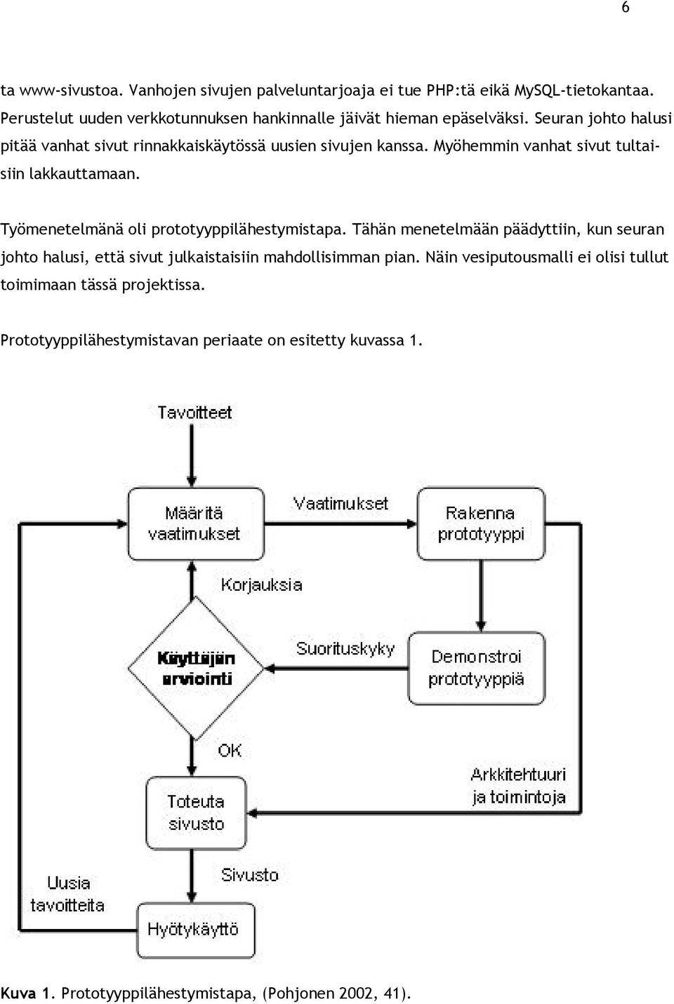 Myöhemmin vanhat sivut tultaisiin lakkauttamaan. Työmenetelmänä oli prototyyppilähestymistapa.