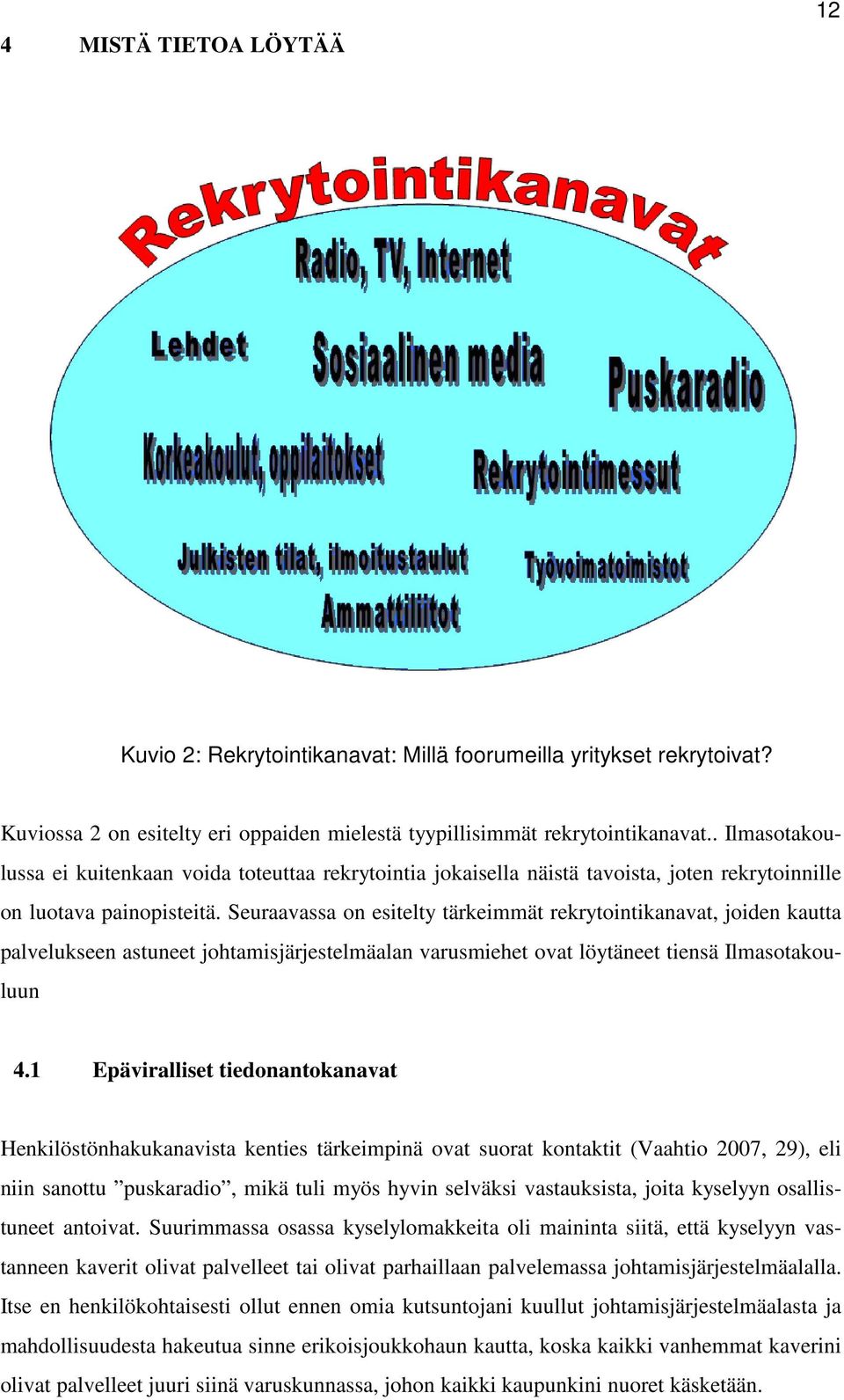 Seuraavassa on esitelty tärkeimmät rekrytointikanavat, joiden kautta palvelukseen astuneet johtamisjärjestelmäalan varusmiehet ovat löytäneet tiensä Ilmasotakouluun 4.