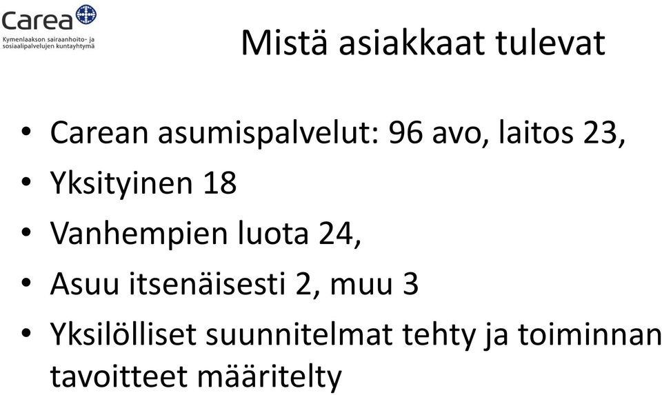 luota 24, Asuu itsenäisesti 2, muu 3