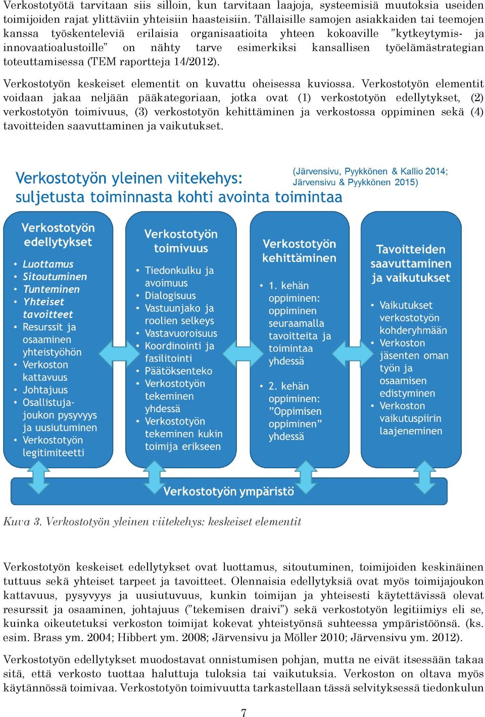 työelämästrategian toteuttamisessa (TEM raportteja 14/2012). Verkostotyön keskeiset elementit on kuvattu oheisessa kuviossa.