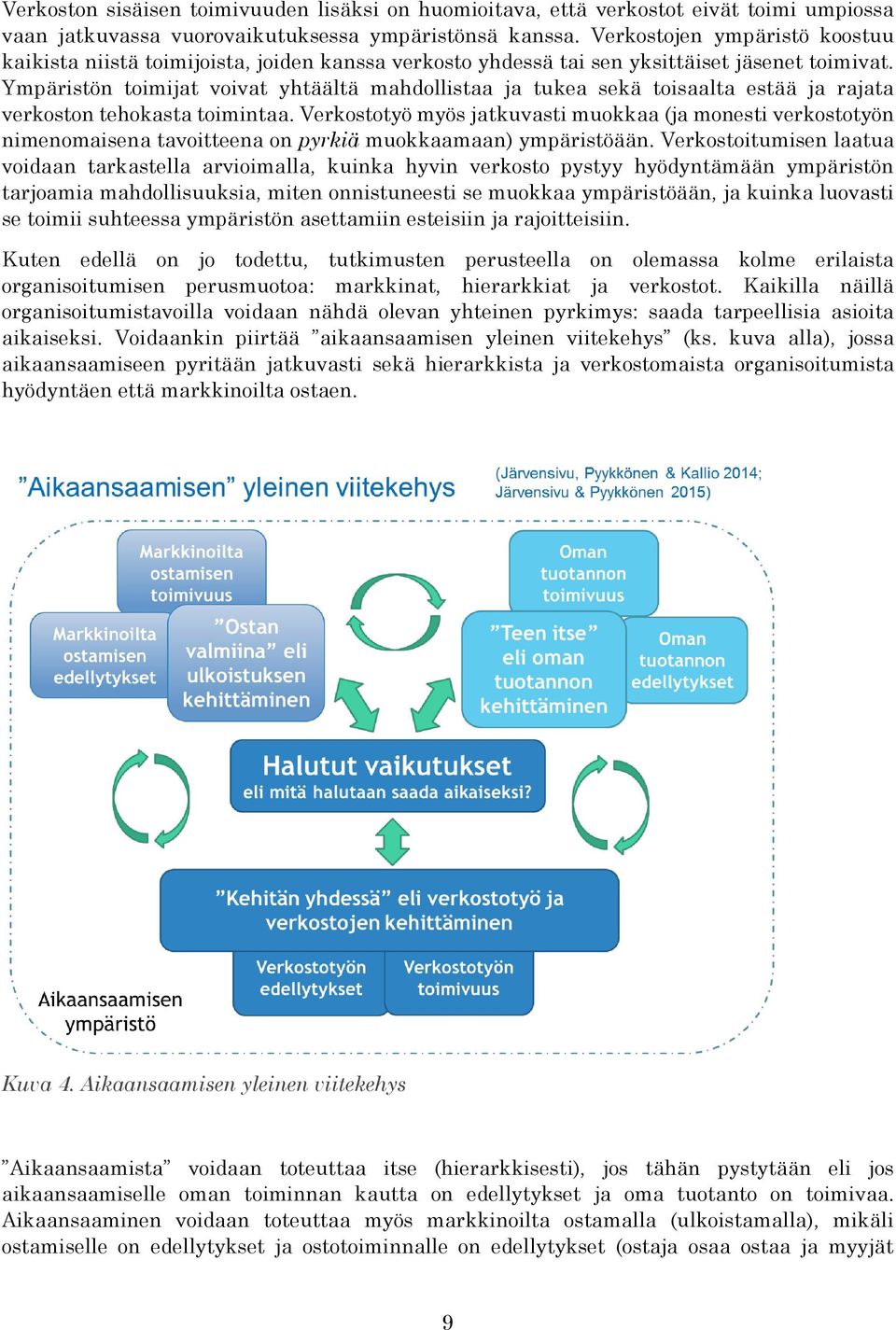 Ympäristön toimijat voivat yhtäältä mahdollistaa ja tukea sekä toisaalta estää ja rajata verkoston tehokasta toimintaa.