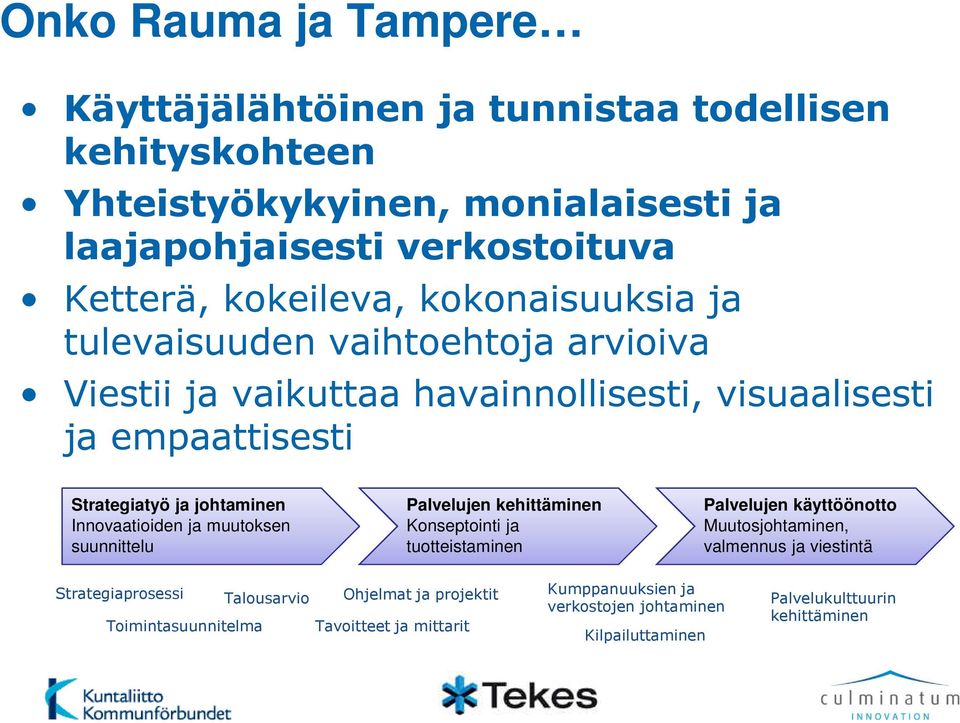 ja muutoksen suunnittelu Palvelujen kehittäminen Konseptointi ja tuotteistaminen Palvelujen käyttöönotto Muutosjohtaminen, valmennus ja viestintä Strategiaprosessi