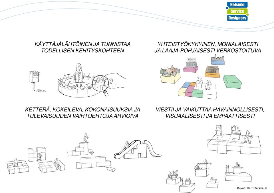 KETTERÄ, KOKEILEVA, KOKONAISUUKSIA JA TULEVAISUUDEN VAIHTOEHTOJA