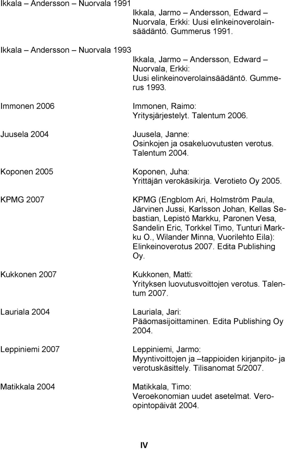 Immonen 2006 Juusela 2004 Koponen 2005 KPMG 2007 Kukkonen 2007 Lauriala 2004 Leppiniemi 2007 Matikkala 2004 Immonen, Raimo: Yritysjärjestelyt. Talentum 2006.