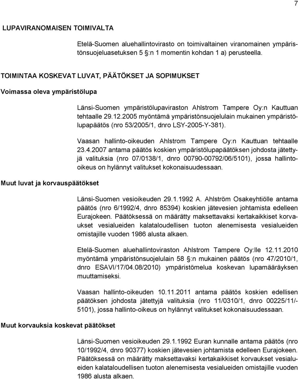 Oy:n Kauttuan tehtaalle 29.12.2005 myöntämä ympäristönsuojelulain mukainen ympäristölupapäätös (nro 53/2005/1, dnro LSY-2005-Y-381).