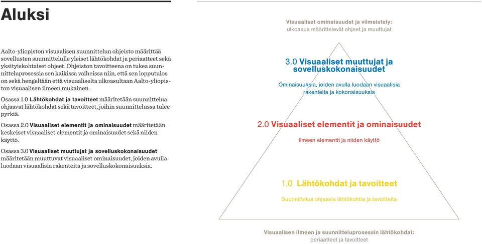 Ohjeiston tavoitteena on tukea suunnitteluprosessia sen kaikissa vaiheissa niin, että sen lopputulos on sekä hengeltään että visuaaliselta ulkoasultaan Aalto-yliopiston visuaalisen ilmeen mukainen.