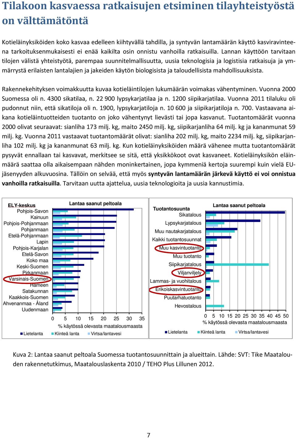 Lannan käyttöön tarvitaan tilojen välistä yhteistyötä, parempaa suunnitelmallisuutta, uusia teknologisia ja logistisia ratkaisuja ja ymmärrystä erilaisten lantalajien ja jakeiden käytön biologisista