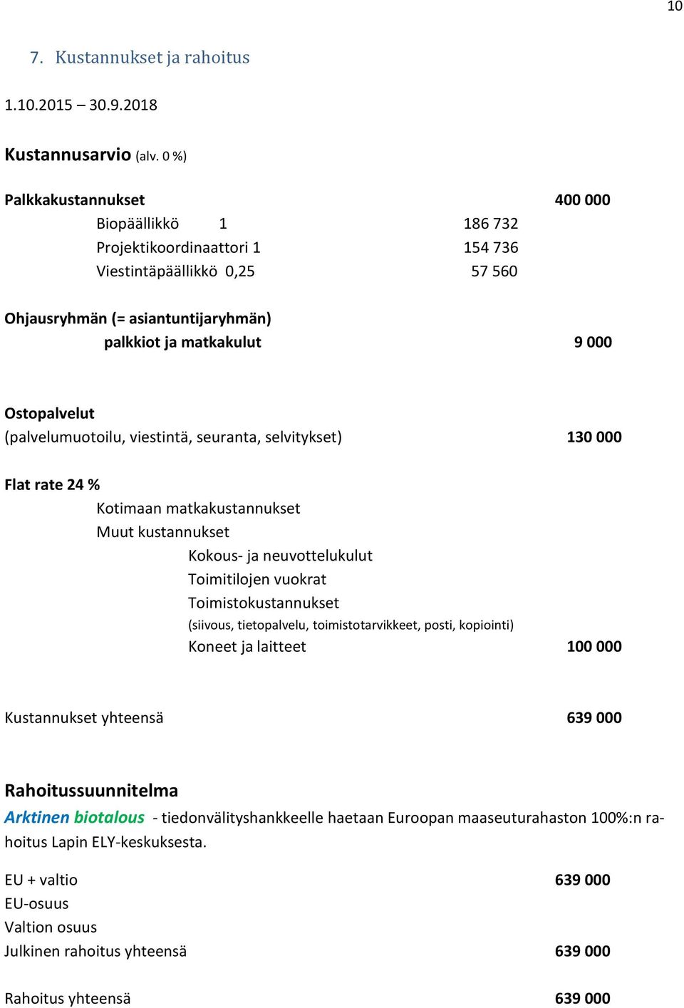 (palvelumuotoilu, viestintä, seuranta, selvitykset) 130 000 Flat rate 24 % Kotimaan matkakustannukset Muut kustannukset Kokous- ja neuvottelukulut Toimitilojen vuokrat Toimistokustannukset (siivous,