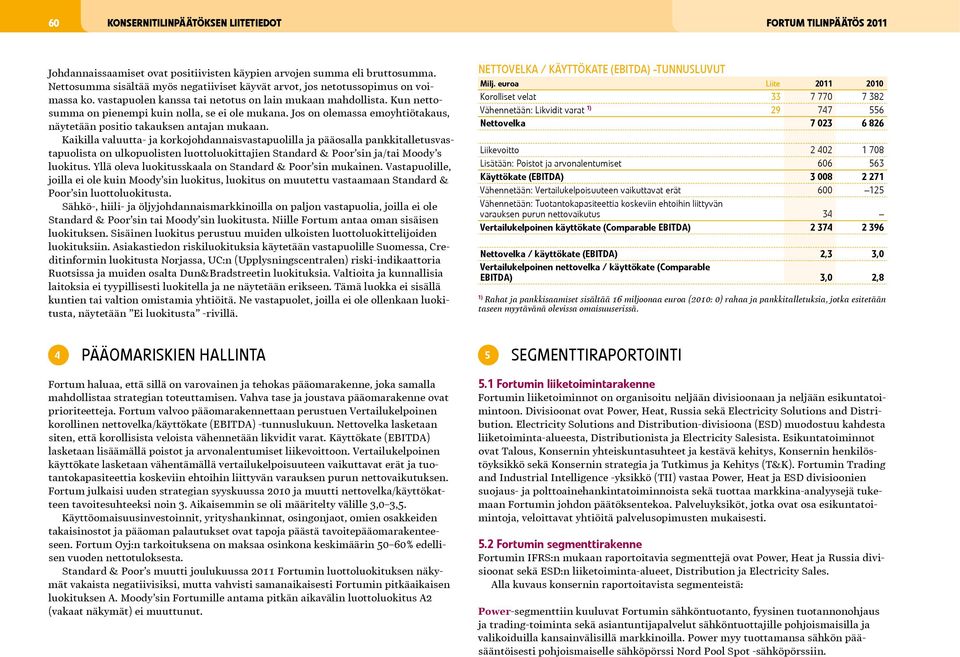 Kun nettosumma on pienempi kuin nolla, se ei ole mukana. Jos on olemassa emoyhtiötakaus, näytetään positio takauksen antajan mukaan.