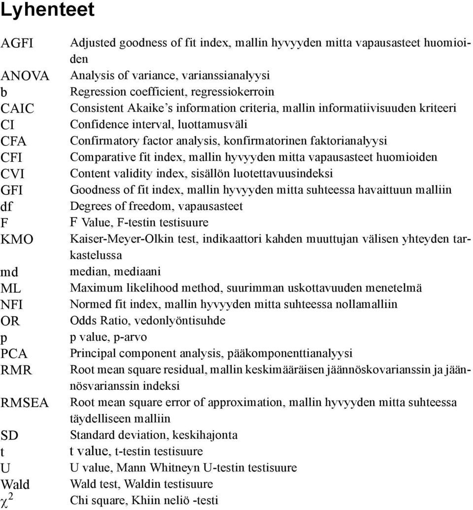 factor analysis, konfirmatorinen faktorianalyysi Comparative fit index, mallin hyvyyden mitta vapausasteet huomioiden Content validity index, sisällön luotettavuusindeksi Goodness of fit index,