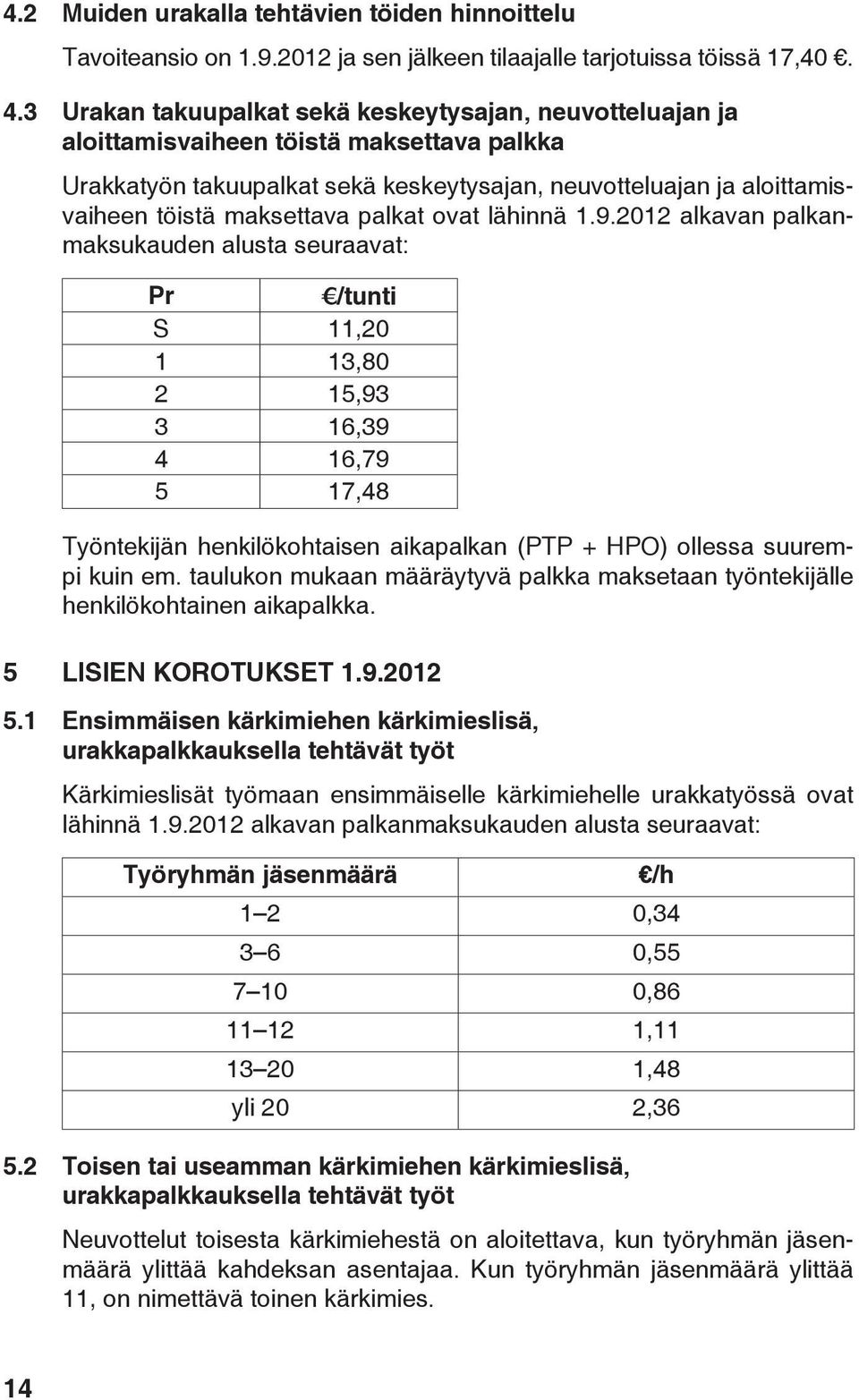 palkat ovat lähinnä 1.9.